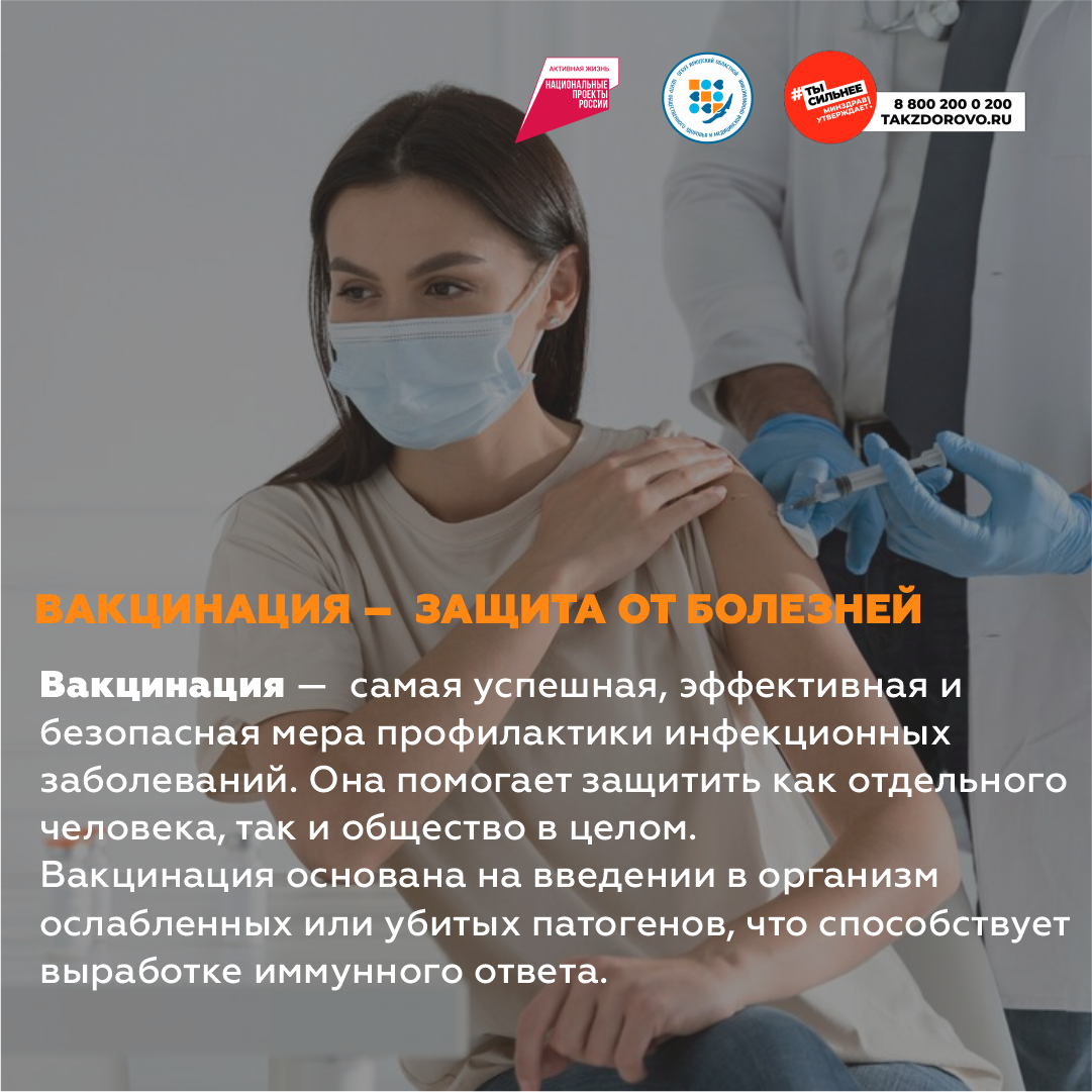 Неделя осведомленности о важности иммунопрофилактики (в честь Всемирной недели иммунизации 24 апреля).