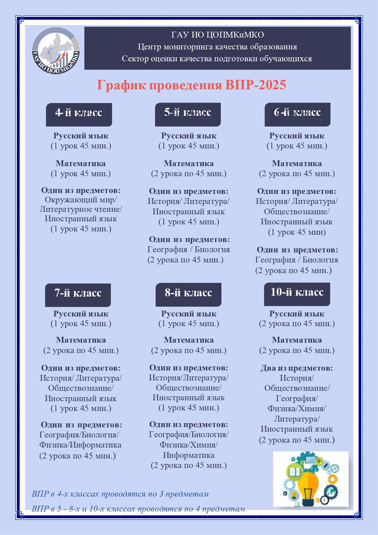 Буклет ВПР-2025 Буклет ВПР-2025.